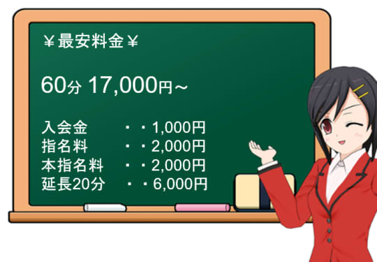 すごいエステ名古屋店の料金表