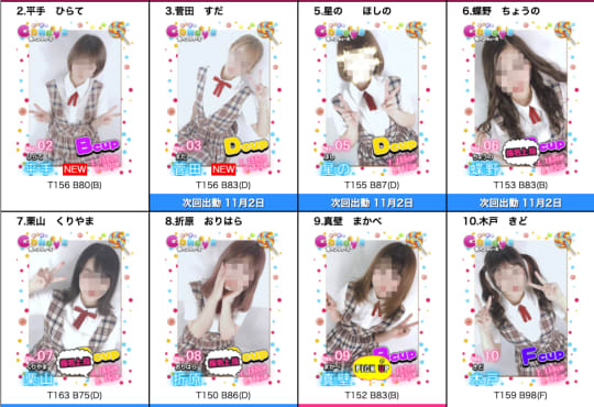 キャンディーズの女の子一覧