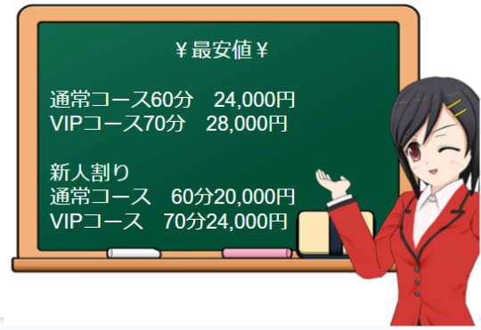 今どきマットMaxの料金表