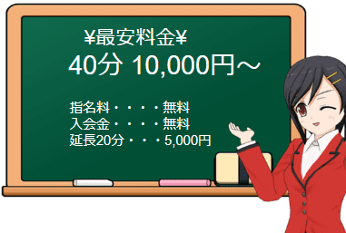 池袋デリヘルランジュの料金表