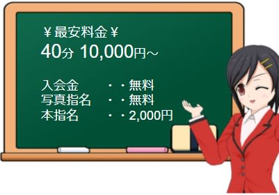 全裸美女からのカゲキな誘惑の料金表