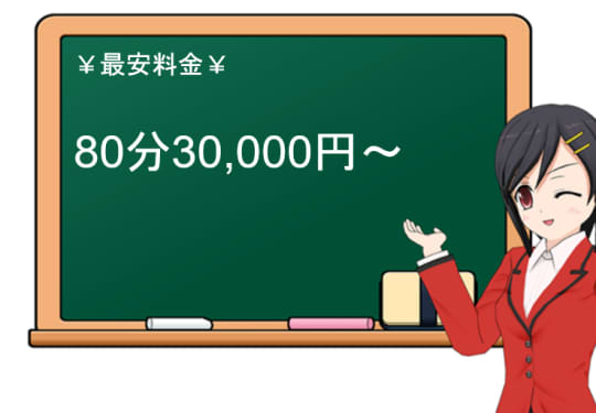 Viviの料金表
