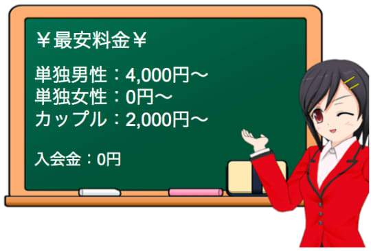 浅草のハプニングバー"Shangri-la(シャングリラ)"の料金システム