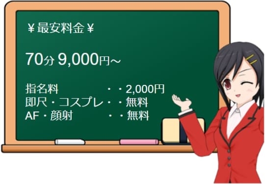 ドMバスターズ三重の料金表