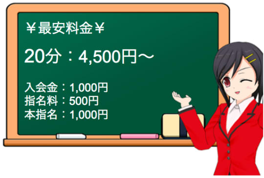 神田のオナクラPlatinumHands(プラチナハンズ)の料金システム