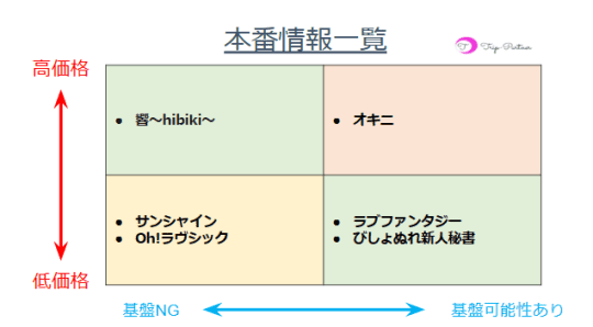 府中