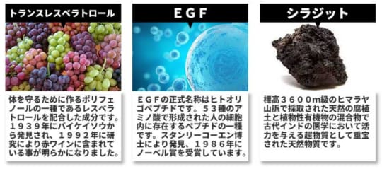 「EMPERUS LIQUID」原材料イメージ画像