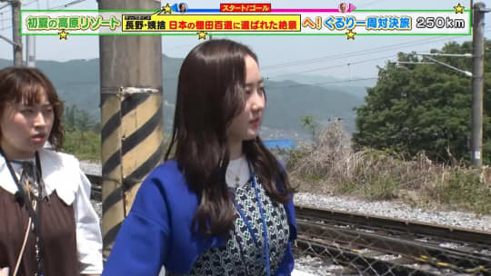 本田望結