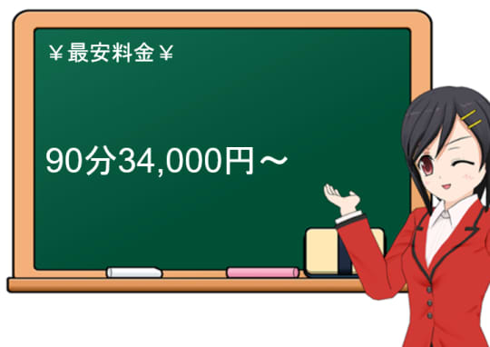 「シルクロード」の料金表