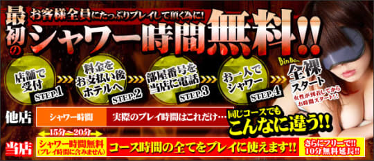 池袋いきなりビンビン伝説のHP画像