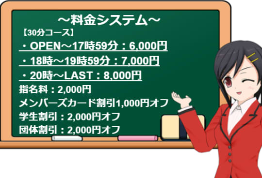 料金