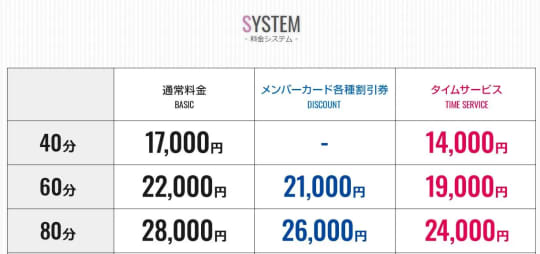 エピソードACE_システム2