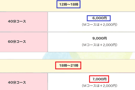 料金表の画像