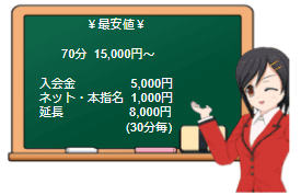 料金