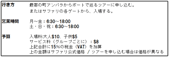 ガル・オヤ国立公園（案内）