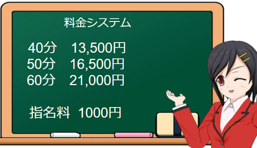 プルプル人妻専門店の料金表