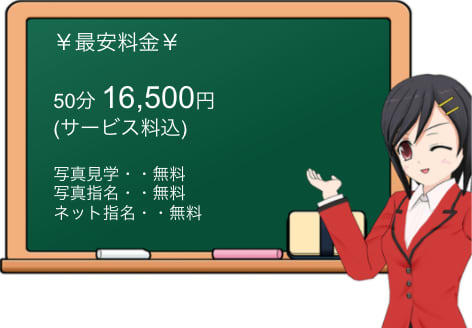 ベイキュートの料金システム