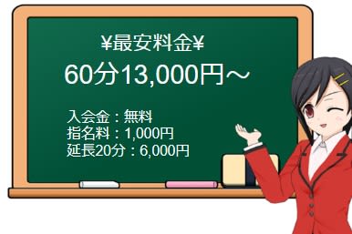 西川口人妻城の料金表