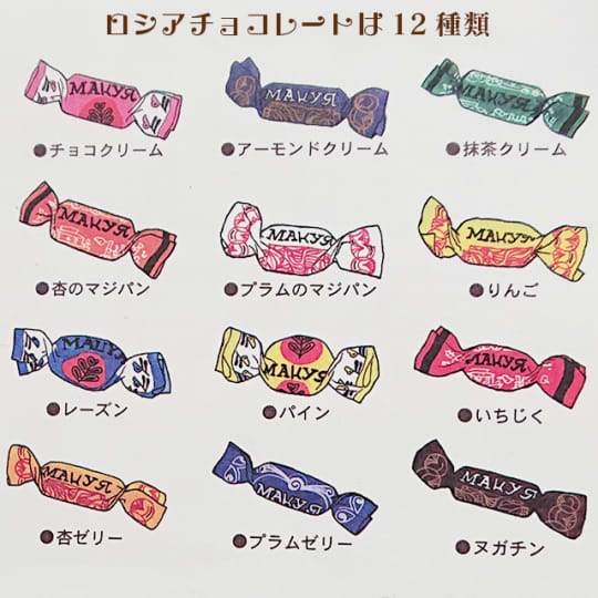 ロシアチョコレート種類