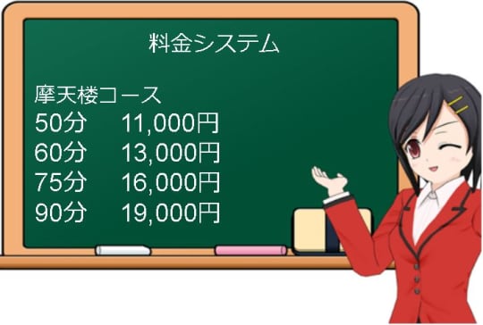 摩天楼～MATENROW～大分の料金