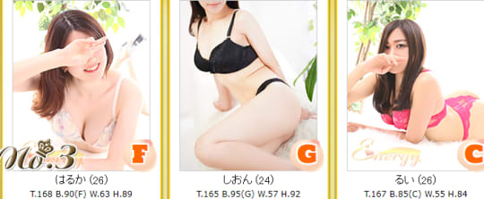 エナジーの在籍一覧