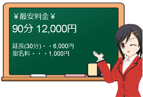 Fu-ryu～フウリュウの料金表