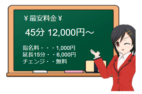 フィーリングin町田の料金表