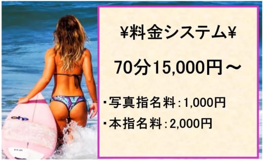 俺のツボ〜癒しの女神たち〜の料金表