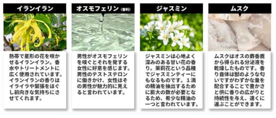 エンペラスリキッドの原材料２