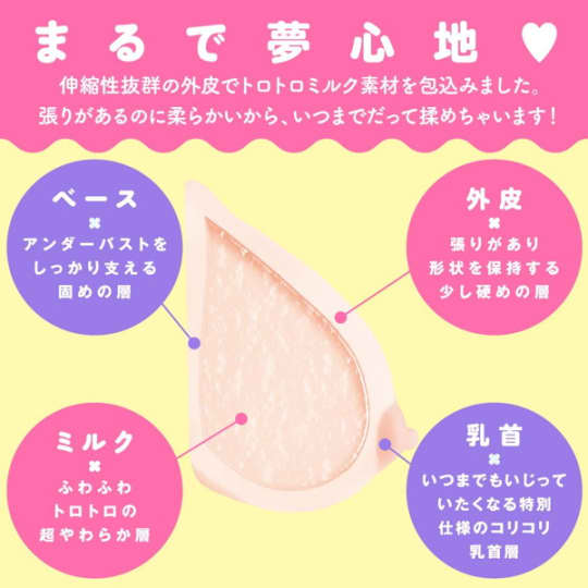 ふわとろおっぱい2000の構造