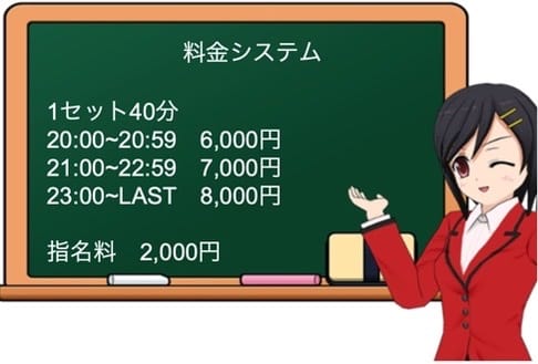 マンジオツの料金表