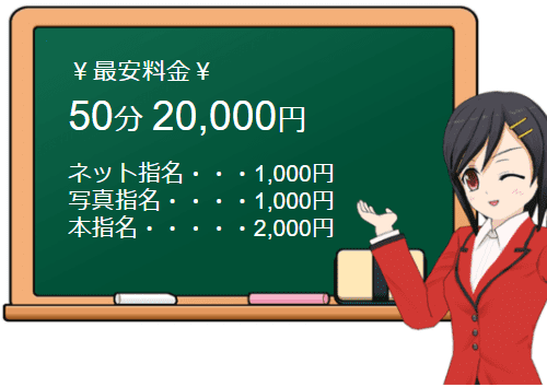 KiraKawaCampus上野鶯谷の料金システム