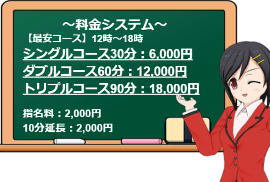 料金