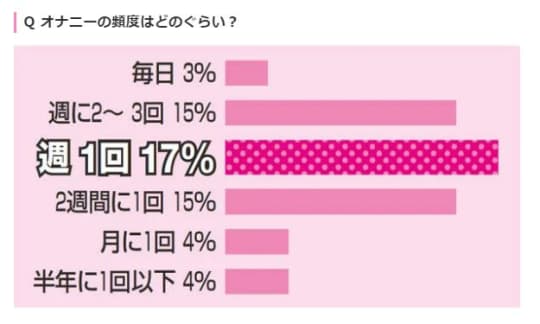 https://withonline.jp/love/love-marriage/hSnUo