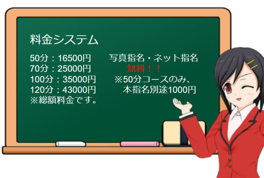 料金