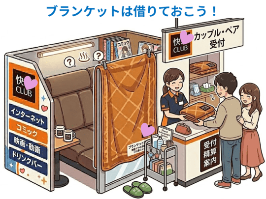 ブランケットを利用する