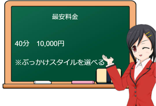 料金