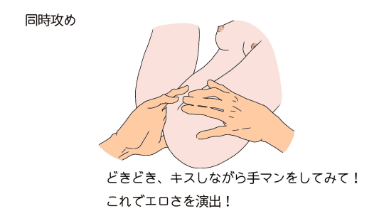 同時責め