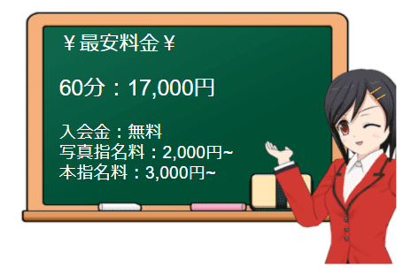 料金