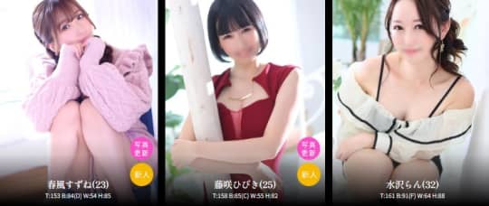 女の子のレベル