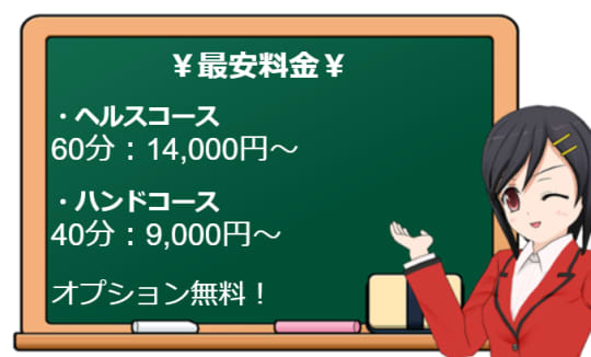 "あなたの性癖教えてください 山形店"の料金システム