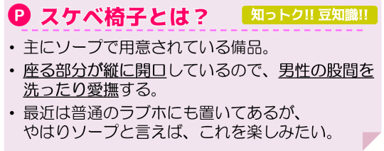 スケベ椅子の説明