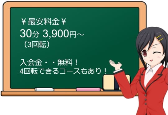 Change(チェンジ)の料金表