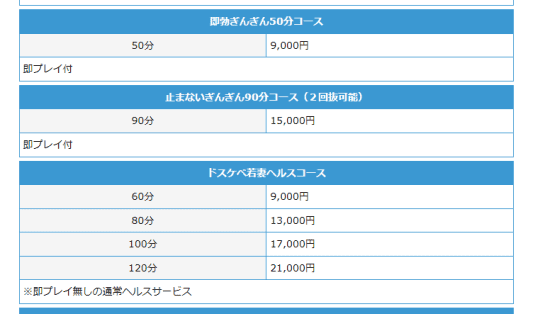 即勃ぎんぎん倶楽部　苫小牧・千歳店料金