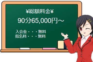 シェルクラブウエストの料金表