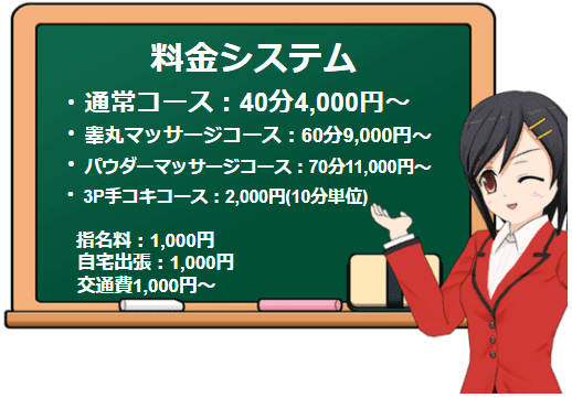 ハンドメイドコレクション