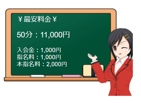 料金