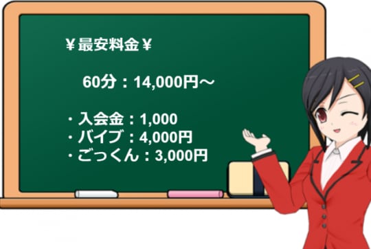 SEXYZONEの料金表