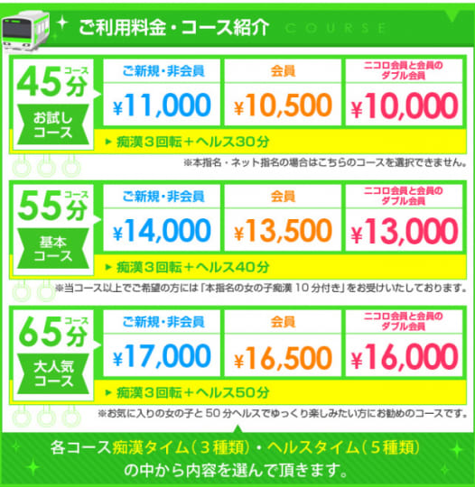 みつらん鉄道システム１