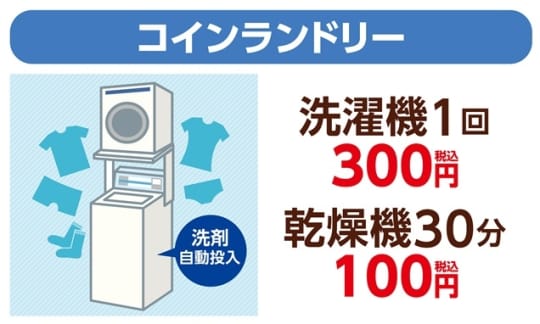 快活CLUB 名古屋錦店